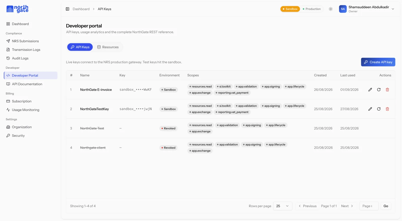 NorthGateOS developer portal listing API keys with their environment, scopes, creation date and last use, and a sandbox-to-production toggle.